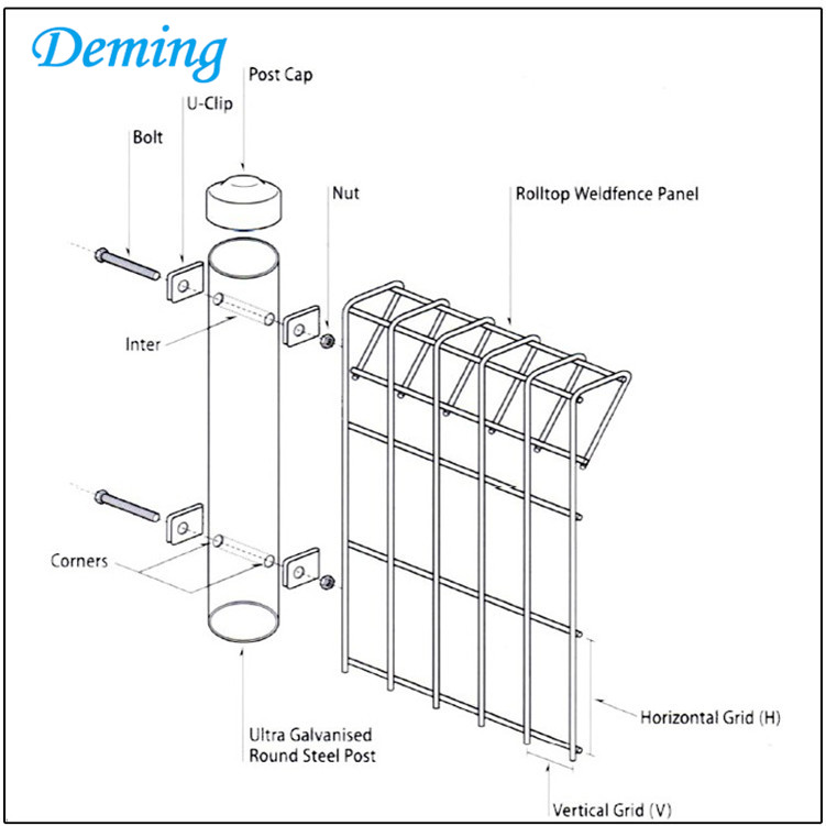 PVC Coated Roll Top Wire Mesh Fencing for Garden