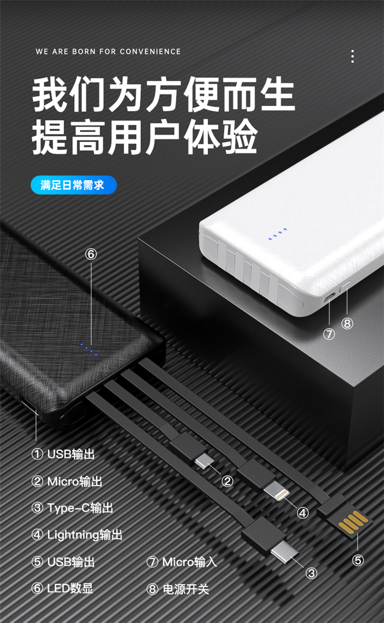 10000 mahHigh Speed Power Bank with Four Charge Cables