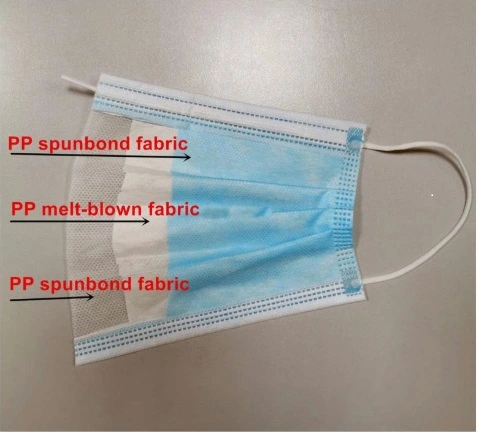 PP Meltblown Nonwoven Fabric Raw Material -Electret Masterbatch for The Surgical Mask