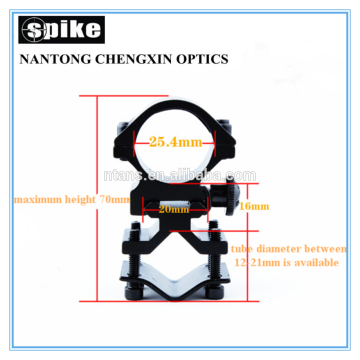 K185 Mount for Flashlight and laser sight on rifle barrel