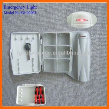 Portable Wall Mount Emergency Lights