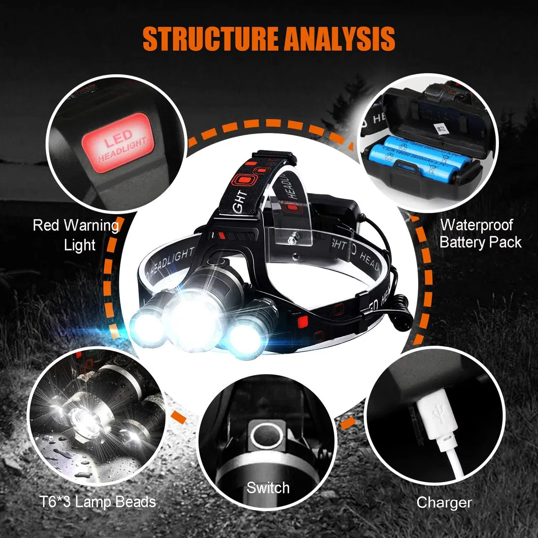 Ultra-Bright Rechargeable T6 LED Camping Flashlight for Outdoor Adventures