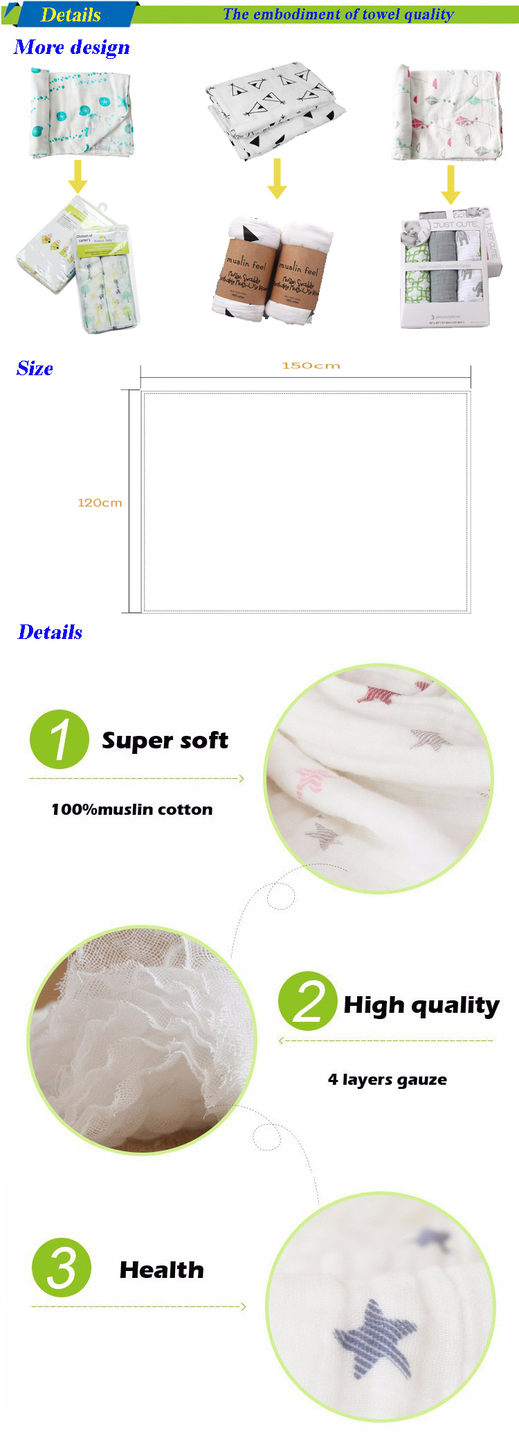 Specification Muslin Blankets