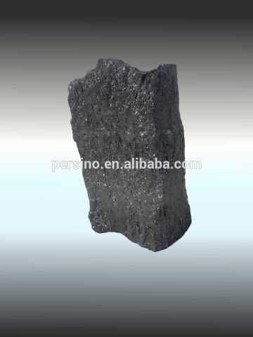 sand black silicon carbide