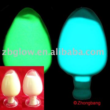 Luminous powder, luminous pigment, yellow-green / blue-green, water resistant. Suitable for water-based paint.