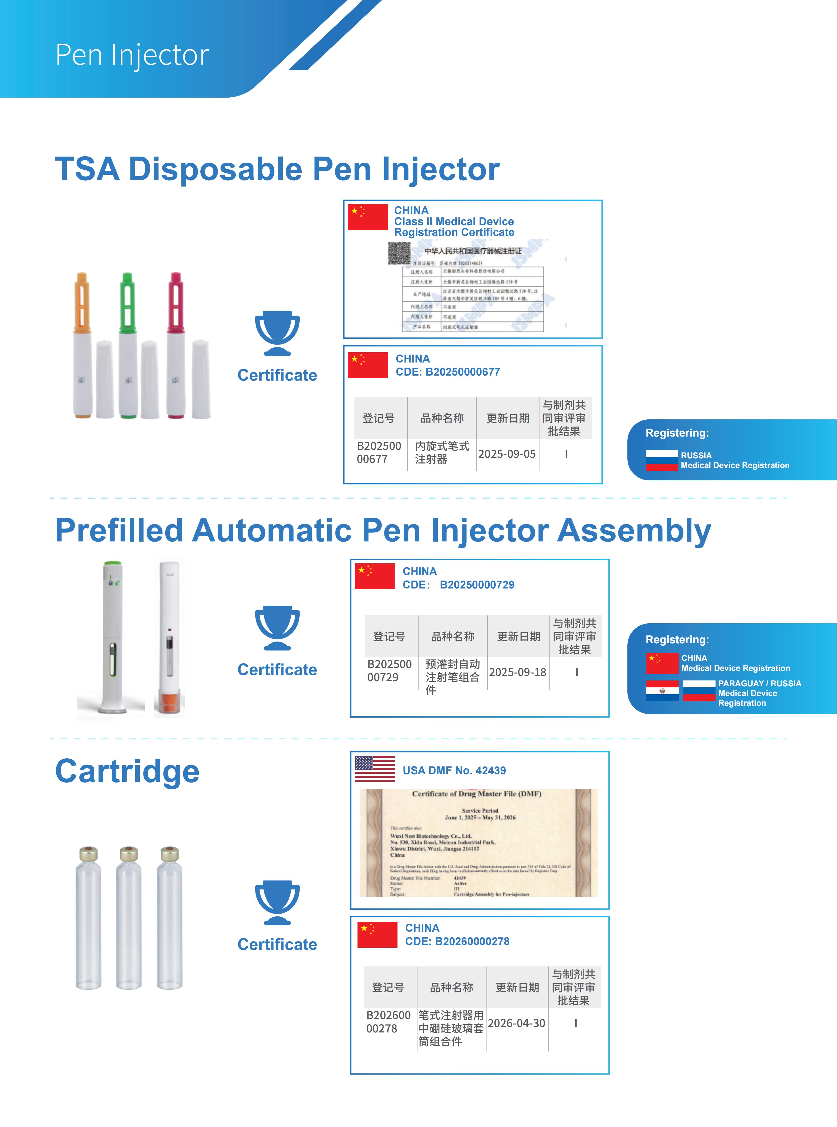 NEST-Pen Injector Certificate Summary2026.05. NEST-Pen Injector Certificate Summary2026.05.
