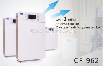touch screen air pollution control machine for home