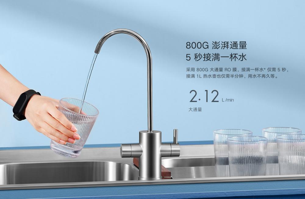 Xiaomi H800g Water Filters