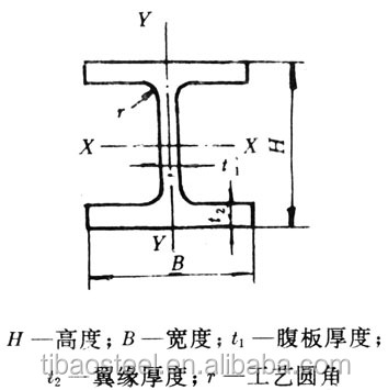 304 stainless steel h beam/structural steel h beam/h beam size chart