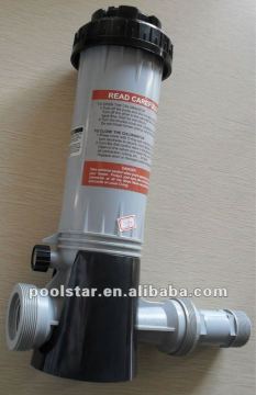 Automatic Chemical Dosing Pump