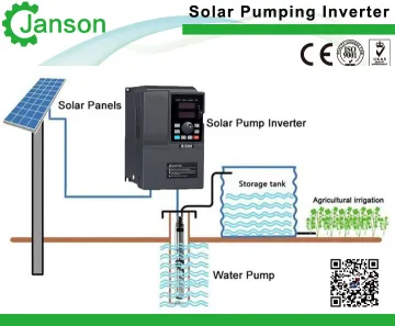 Solar Pump Inverter, Water Pump Inverter, Solar Water Pump Inverter