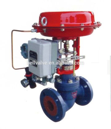 stainless diaphragm actuator control valve pneumatic