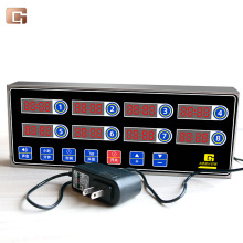 Multi-Channel Digital Kitchen Countdown Timer for Restaurants
