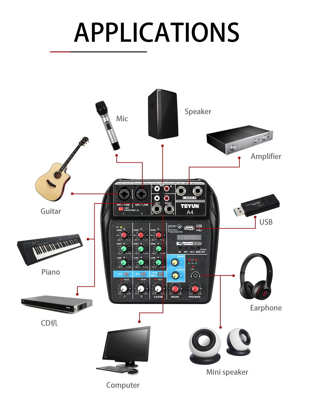 2020 Newest Mini 4 Channel USB Audio Mixer Console