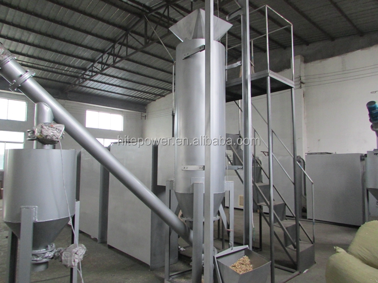 Syngas engine generator/biomass gasification power plant