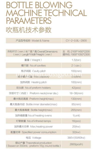 datasheet of cy-2-0.8l-2800