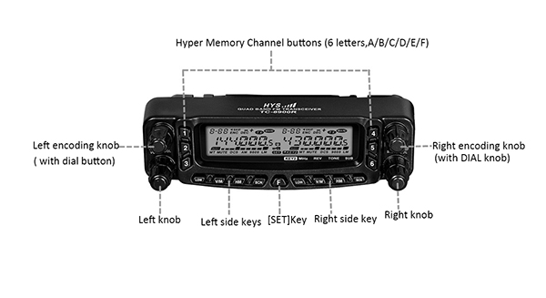 Tc-8900r Quad Band 29/50/144/430MHz Cross Band Mobile Car Radio Transceiver