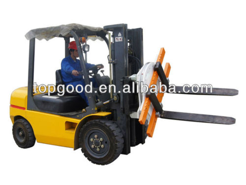 Attachment- Forklift attachment