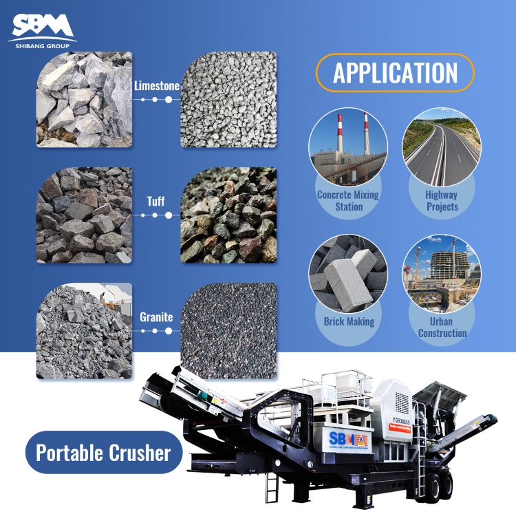 2024 Best Selling New Product Mobile Impact Crusher Mobile Crushing Station Jaw Crusher Hydraulic Impact Crusher