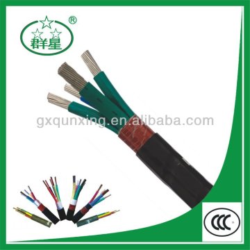 underground armoured power cables