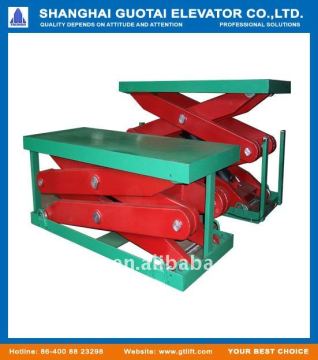 lifting platform (lift table)