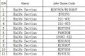 Partes agrícolas BCS Sección de cuchillo de cuchilla de cortacésped