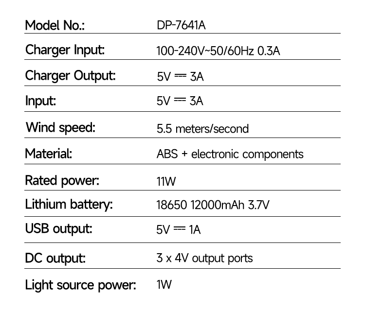 7‘’ Rechargeable Standing Remote Fan 7641A-detail-12 7‘’ Rechargeable Standing Remote Fan 7641A-detail-12