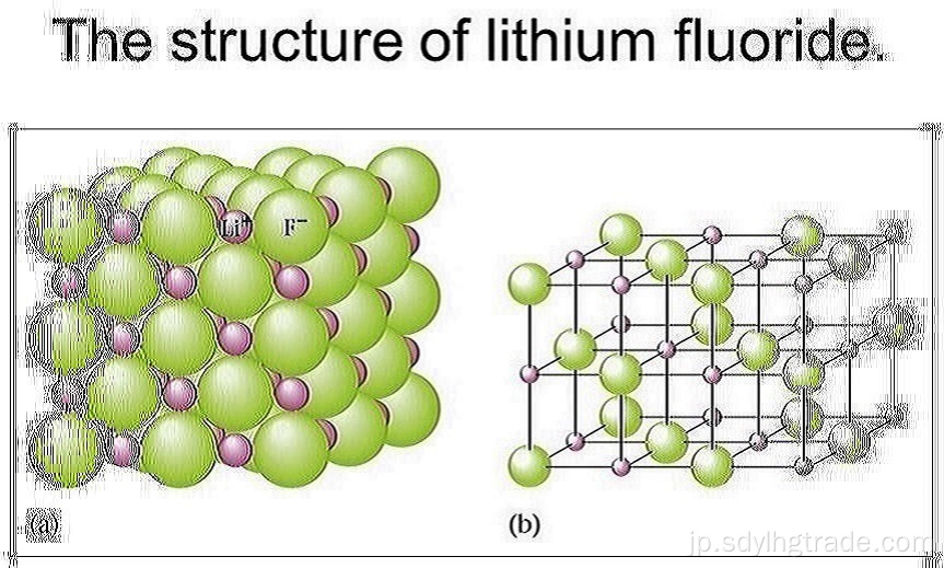 フッ化リチウムの融点