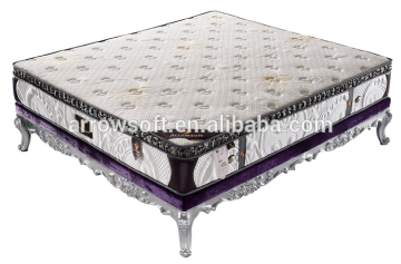 hm006 bonnell spring pillow top box top mattress