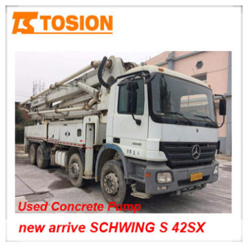 used concrete pump