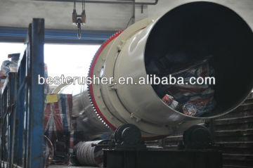 kiln furnace / dryer kiln / kiln process