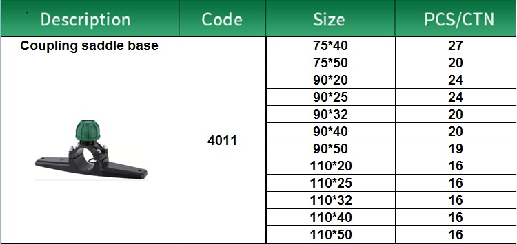 high quality pipe clamp saddle coupling saddle base Plastic Clamp Saddle for water supply
