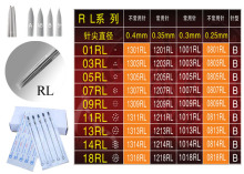 Round Liner Pre-made Sterile Needle On bar
