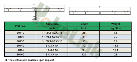 Vertical Crossarm Brace2