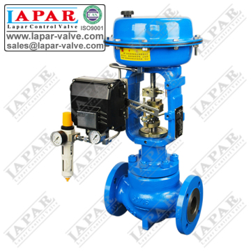 Pneumatic Control Valves