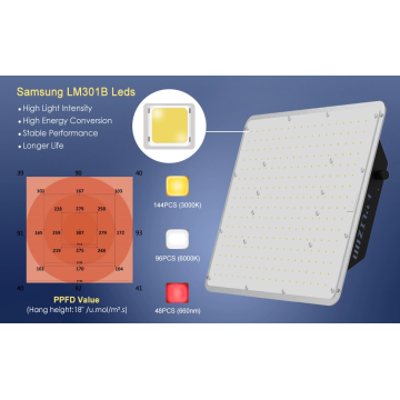 Lámpara de cultivo LED Quantum Board regulable