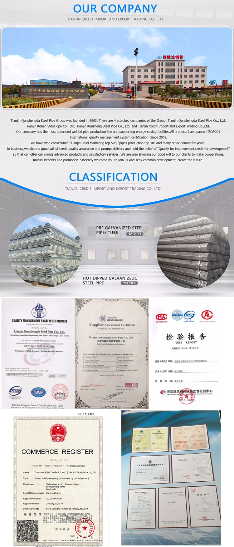 2020 China High Quality Hot Dip Galvanized Seamless Steel Pipe With Schedule 80
