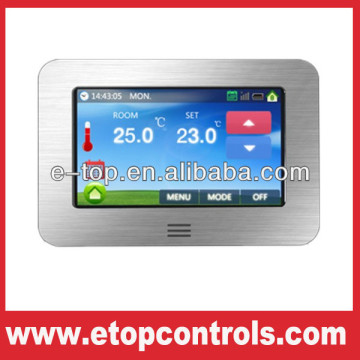 LCD touch color wallpaper temperature controlling