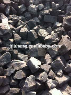 low sulfur low ash met&foundry coke
