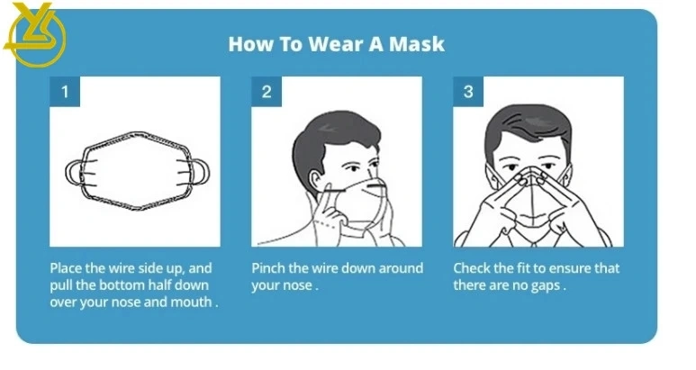 China High Quality Wholesale Disposable 3-Ply Non-Woven Face Mask
