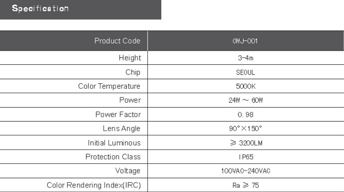 Technical parameters 