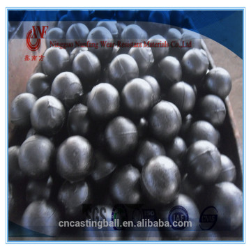 Alloyed ball for grinding ball