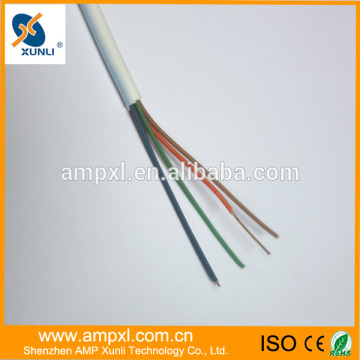 unshield cable alarm cable