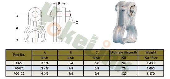 Thimble Clevis1