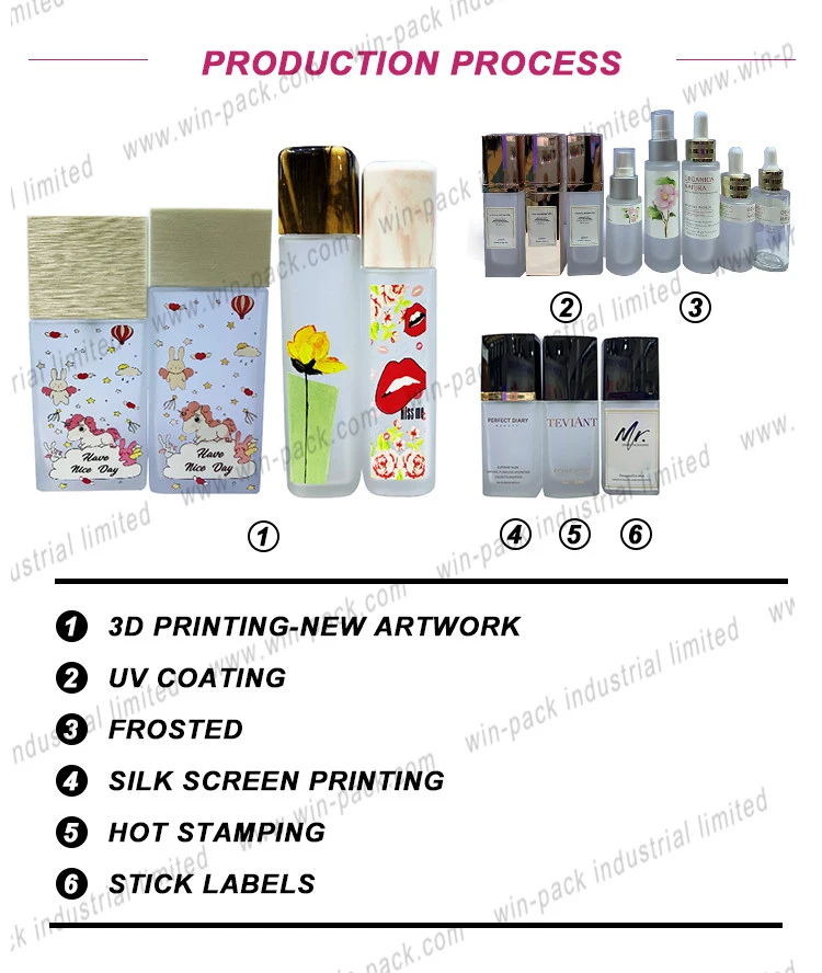 30ml Frosted Square Glass Bottle with The Black Pump for Foundation Liquid
