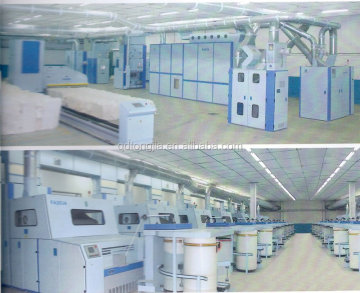 Open-End Spinning Production Line & Rotor Spinning Machine Technology