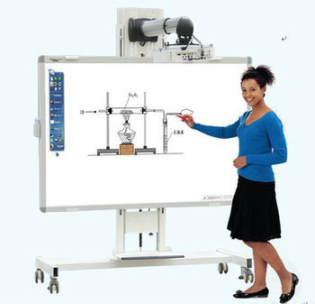 mobile interactive whiteboards