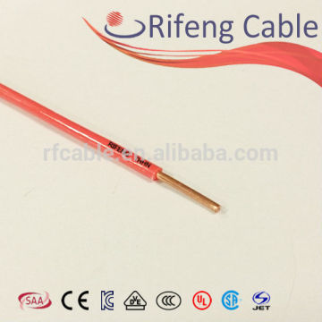 UL Approval PVC Cable THHN cable THWN cable