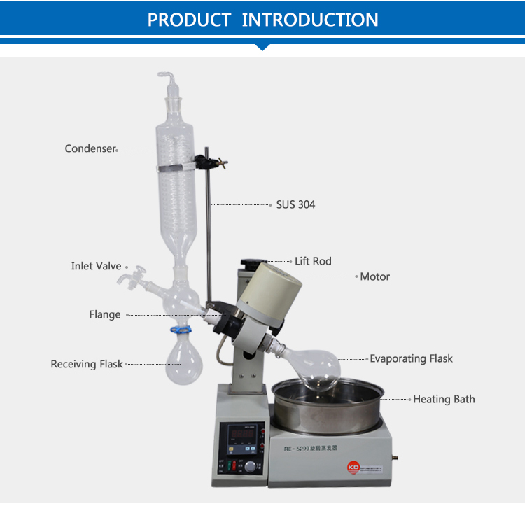 Professional Glass Vacuum Distillation Column Design