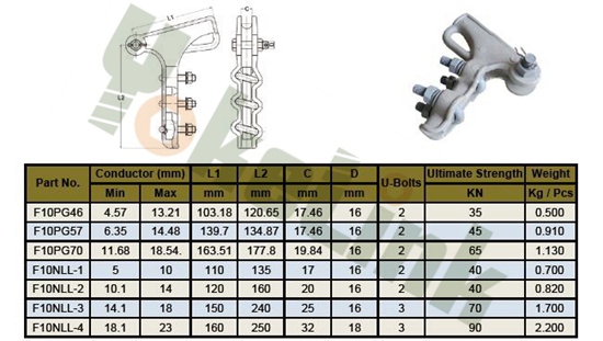 Szűrőbilincs1 Strain Clamp1
